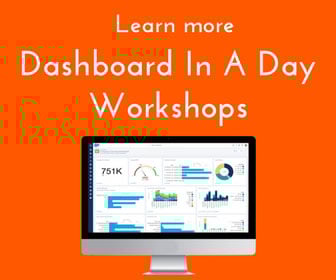 Power BI Dashboard In A Day Workshops