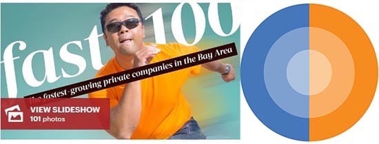 Bay Area Fast Growing Private Companies