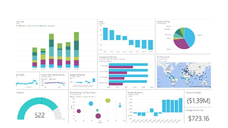 Power BI 