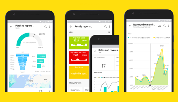 Power BI Visualization for mobile devices