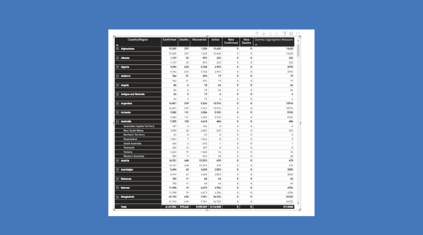 publish the report again and now you can export underlying data in power bi