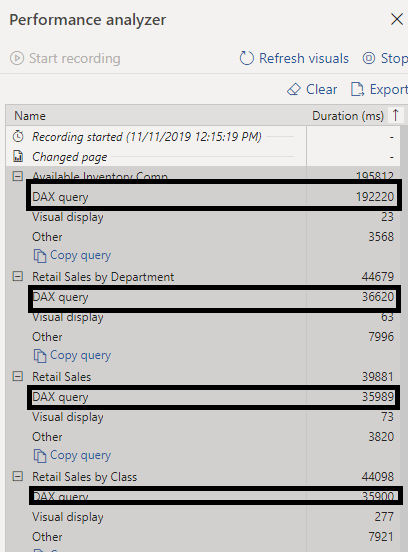 worst performing DAX queries