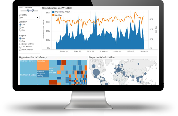 Microsoft SSAS: Part Of Your Big Data Game Plan