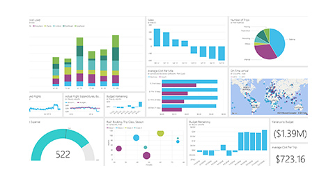 Power BI: 5 Things You Need to Know Now